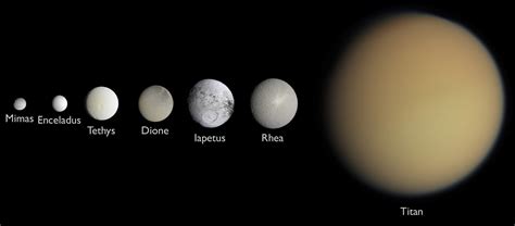 Saturn's largest moons, to scale | The Planetary Society