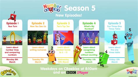 Numberblocks On Twitter Monday Is The Day For Numberblocks Season 5