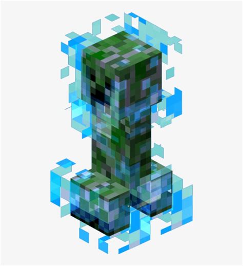 Minecraft Explosion Png Minecraft Png Creeper Clipart Large Size | The ...