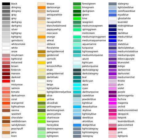 List of named colors — Matplotlib 3.9.3 documentation