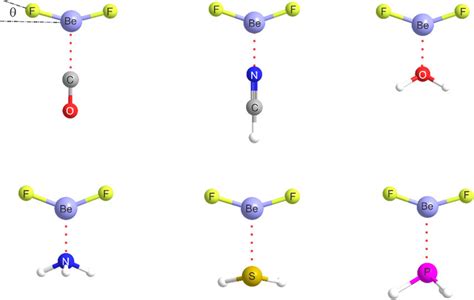 H2s Electron Domain Geometry