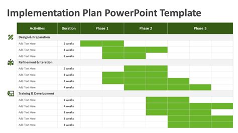 Implementation Plan PowerPoint Template | PPT Templates