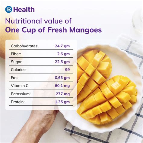 6 Incredible Mango Benefits for Health and Nutritional Value