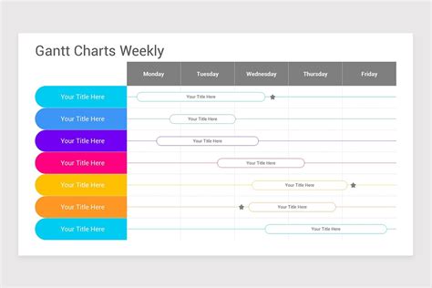 Gantt Charts PowerPoint PPT Template | Nulivo Market