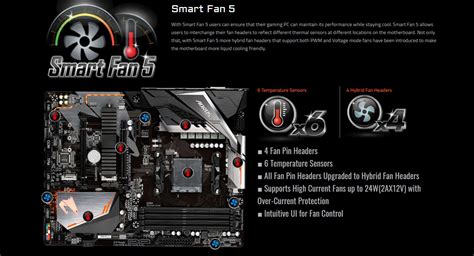 Gigabyte B450 Aorus Elite V2, AM4 Socket, AMD B450, DDR4, Up to 128 GB ...