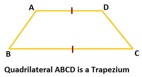 Trapezium at Algebra Den