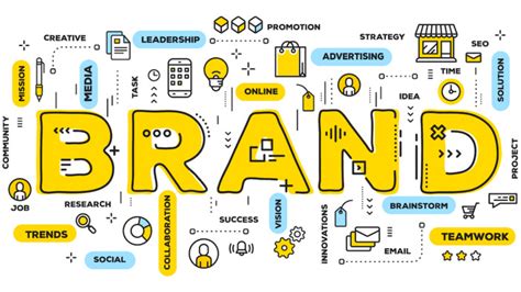 Creating a Branding Strategy for Your Business - Beinc