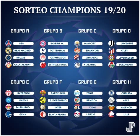 2025 Uefa Champions League Groups - Trude Gertrude