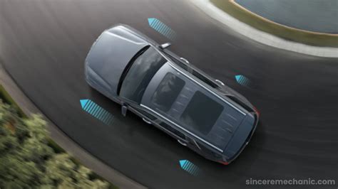 Traction Control System (TCS) How It Works? [Explained]