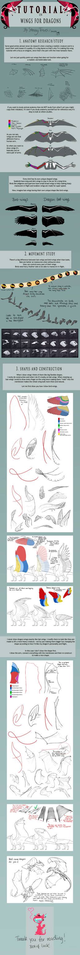 TUTORIAL: Wings for Dragons by SammyTorres on DeviantArt