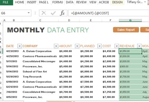 Monthly Sales Report And Forecast Template For Excel