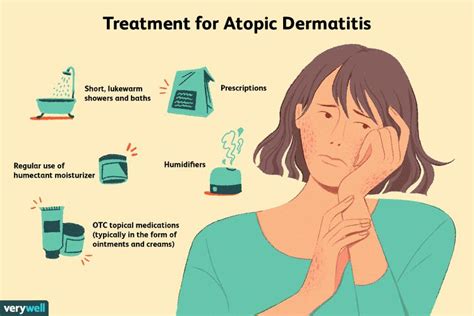 How Atopic Dermatitis Is Treated