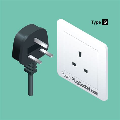 World Sockets & Power Plug Types • Power Plug & Socket