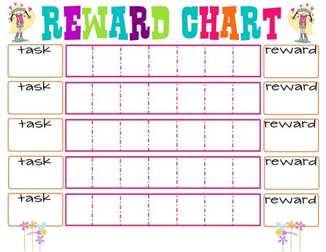 Printable Behavior Chart For Home