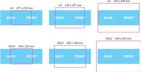 How to print/set-up A4 landscape saddle stitch in InDesign? - Graphic ...