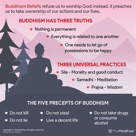 Buddhism Beliefs : Everything That You Need to Know | TheMindFool