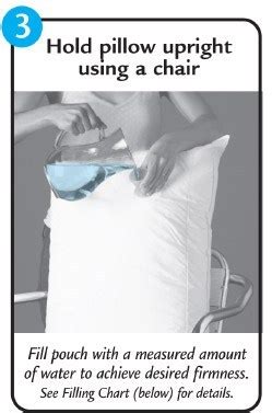 Filling Instructions | Chiroflow Professional Premium Waterbase Pillow