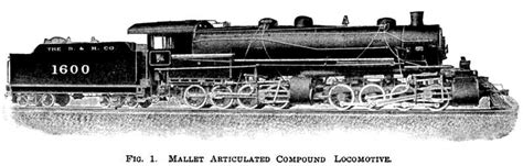 Flexible-Boiler Mallet Locomotives.