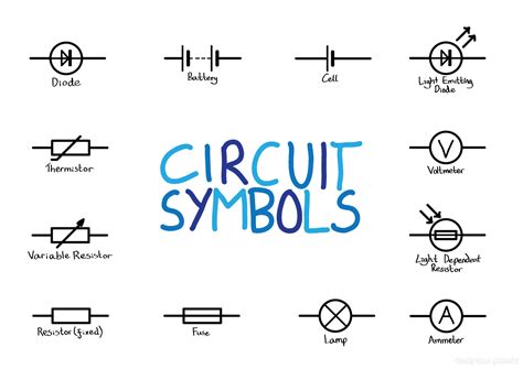 Symbols In Circuit Diagram