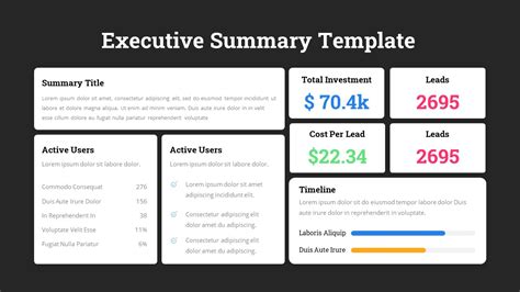 Executive Summary Template