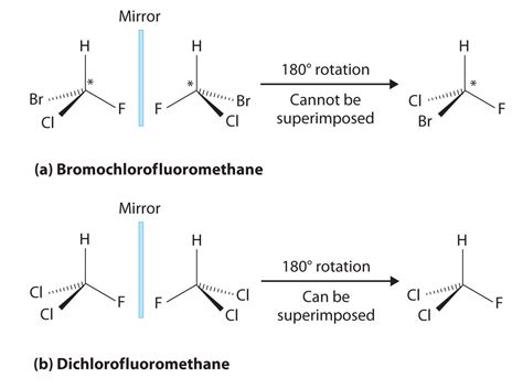 Chirality and Stereoisomers - Chemistry LibreTexts