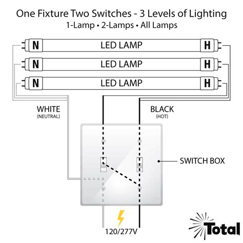 8 Ft Fluorescent Light Ballast Wiring Ballast Fluorescent Re