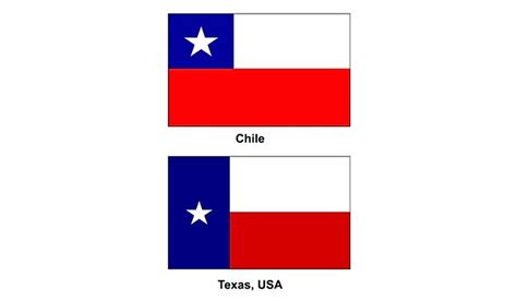 Which Country Flag Looks Like the Texas Flag? - WorldAtlas