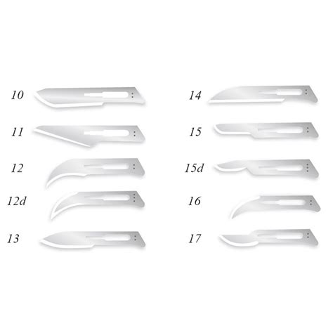 Surgical Blades - Buy surgical blade 14, steril surgical blades ...