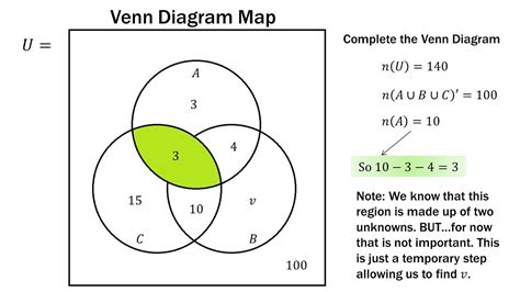 How To Solve Venn Diagram - General Wiring Diagram