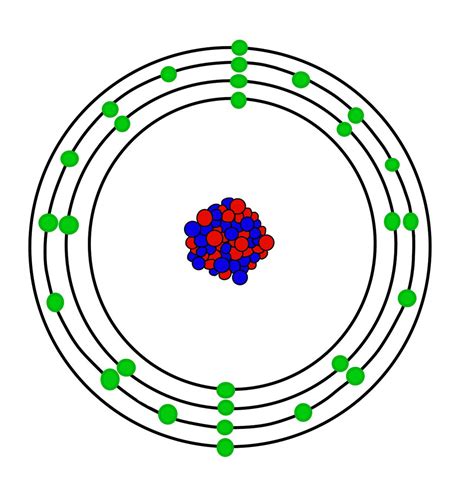 Nickel Atomic Structure by lost2aus on DeviantArt