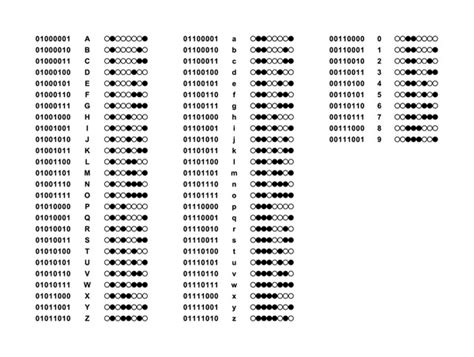 3,366 Binary Alphabet Images, Stock Photos, 3D objects, & Vectors ...