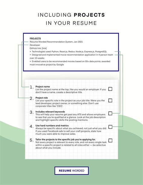 How to List Projects on a Resume