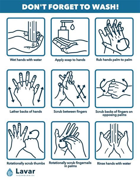 instructions to wash your hands in the bathroom