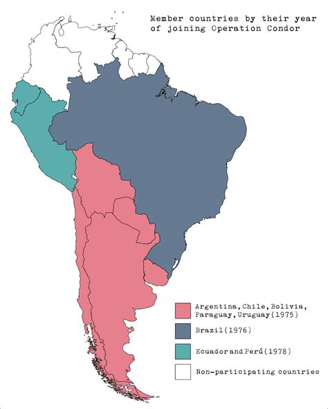 Historical Context | Plan Cóndor