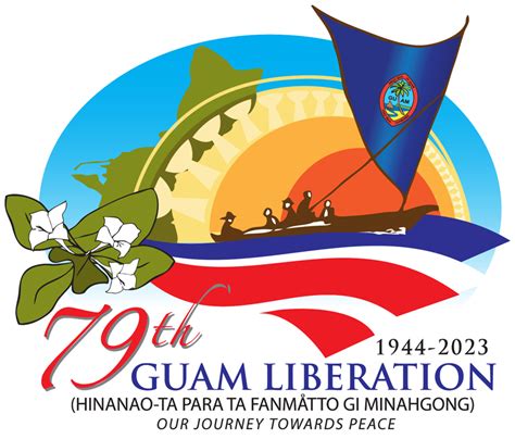 University Of Guam Logo