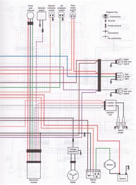 Wiring Diagram For 1993 Harley Sportster - Wiring Diagram