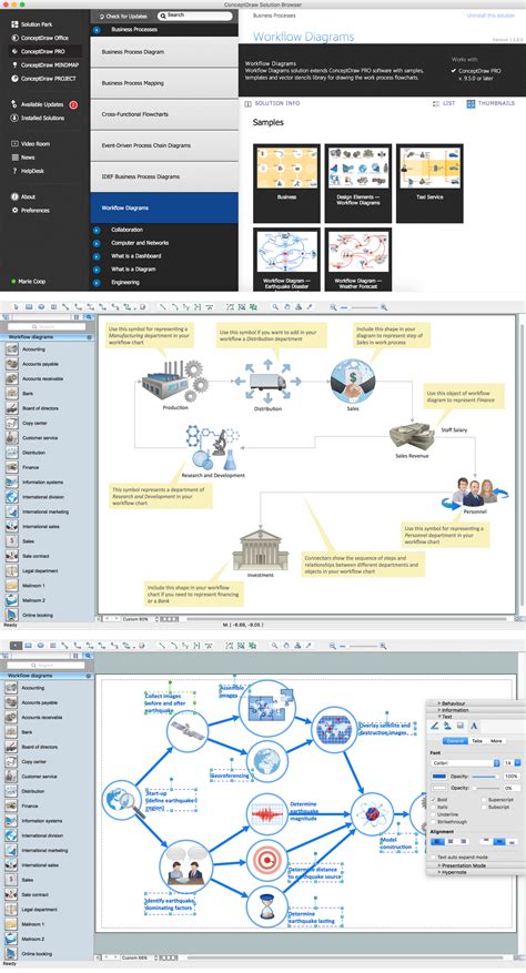 Workflow Diagram Symbols | Features to Draw Diagrams Faster