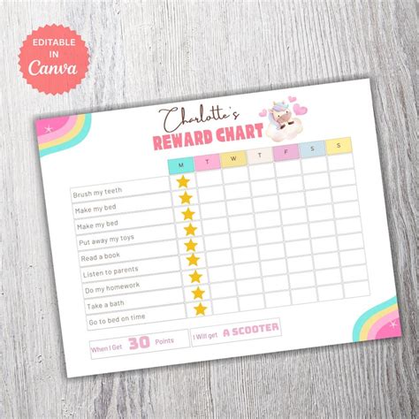 EDITABLE Behavior Chart/ Printable Chart/ Sticker Chart/ Behavior ...