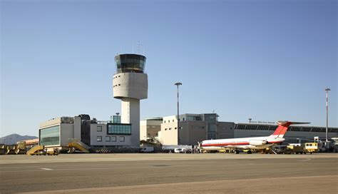 Olbia Airport (OLB)