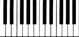 Piano keyboard diagram – piano keyboard layout