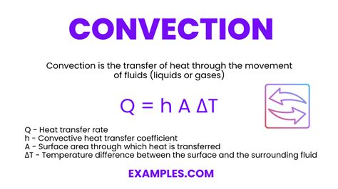 Convection - 20+ Examples, Definition, Formula, Types