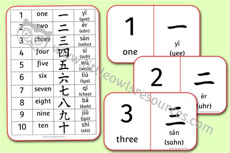 FREE Chinese Numbers printable Early Years/EY (EYFS) resource/download ...