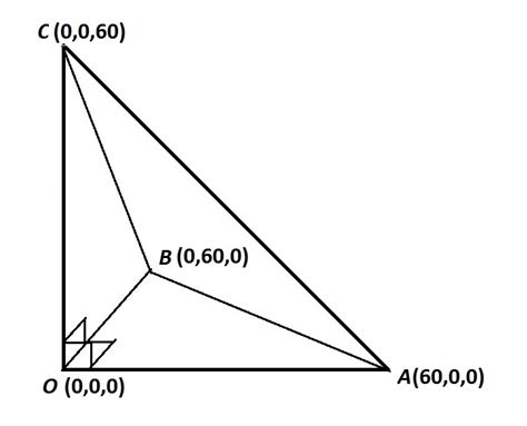 Calculating the surface area of a tetrahedron - GMAT Math