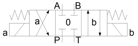 Hydraulic Valve Symbols Pdf