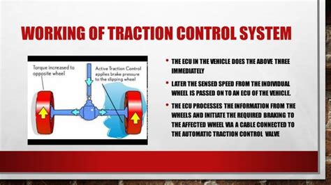 Traction control system | PPT | Free Download