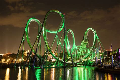 Best Orlando Attractions and Activities: Top 10Best Attraction Reviews