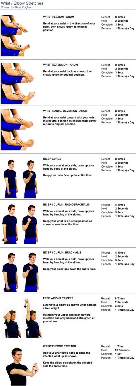 Wrist & Elbow Exercises Stretches | Chiropractic Oakville