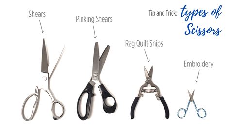 Tip & Trick: Types of Scissors - Fabricland West