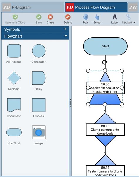 Workflow Diagram Symbols