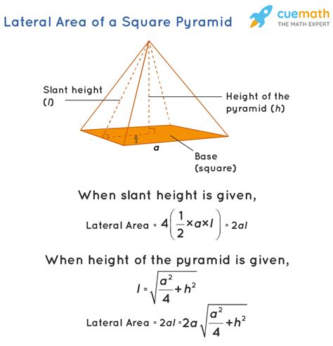 How To Find The Lateral And Total Surface Area Of A Triangular Pyramid ...